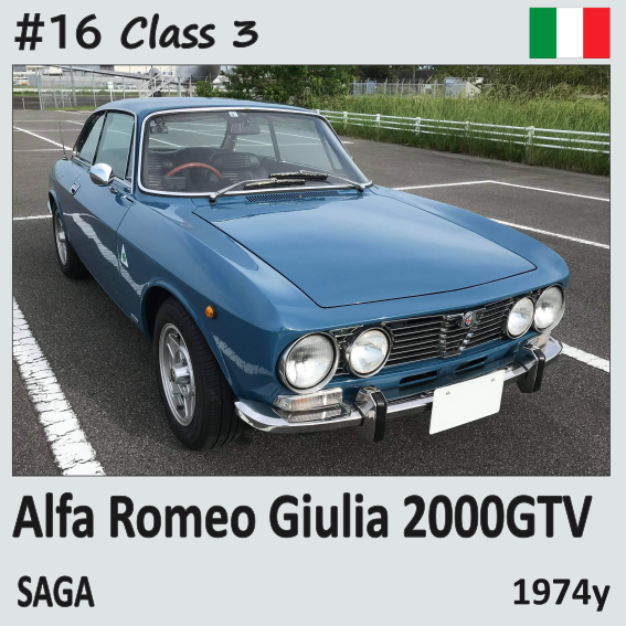 Alfa Romeo Giulia 2000GTV